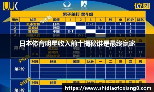 yy易游体育